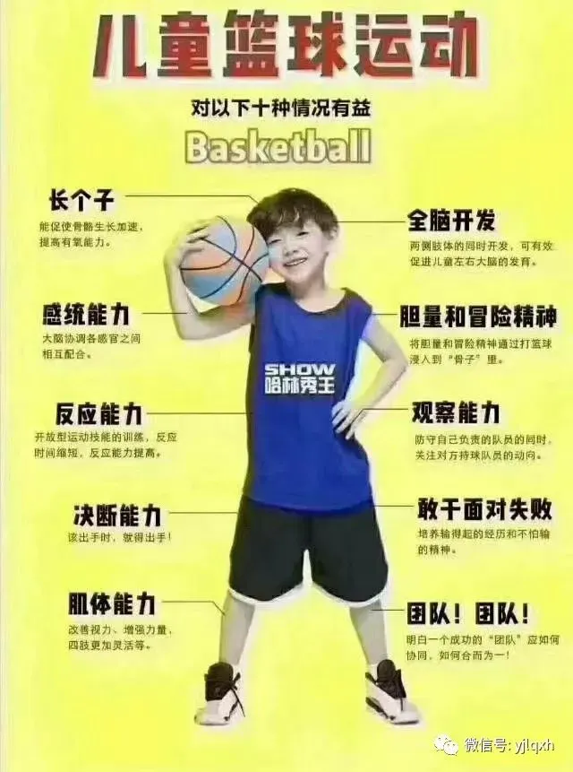 如何通过训练提高篮球运动员的速度_2